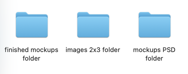 Three folders side by side in Finder, named finished mockups folder, images 2x3 folder, and mockups PSD folder.