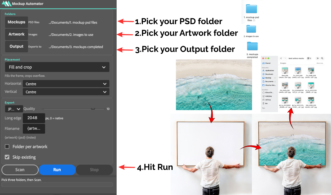 The Mockup Automator panel annotated with four numbered steps: pick your PSD folder, pick your Artwork folder, pick your Output folder, and hit Run. Beside it, an artwork file and an empty frame mockup combine into a finished mockup.